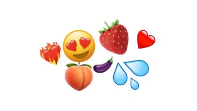 Emoji Anlamları
