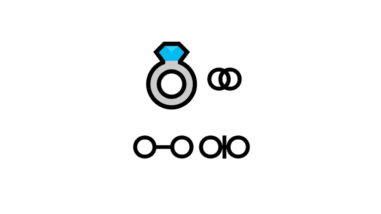 Nişan Yüzüğü Emojisi Kopyala